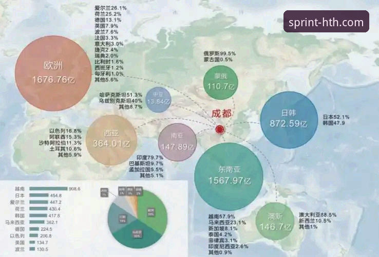 华体会hth官网网页版 华体会体育平台 vs 竞品:华体会hth官网网页版功能与技术深度对比