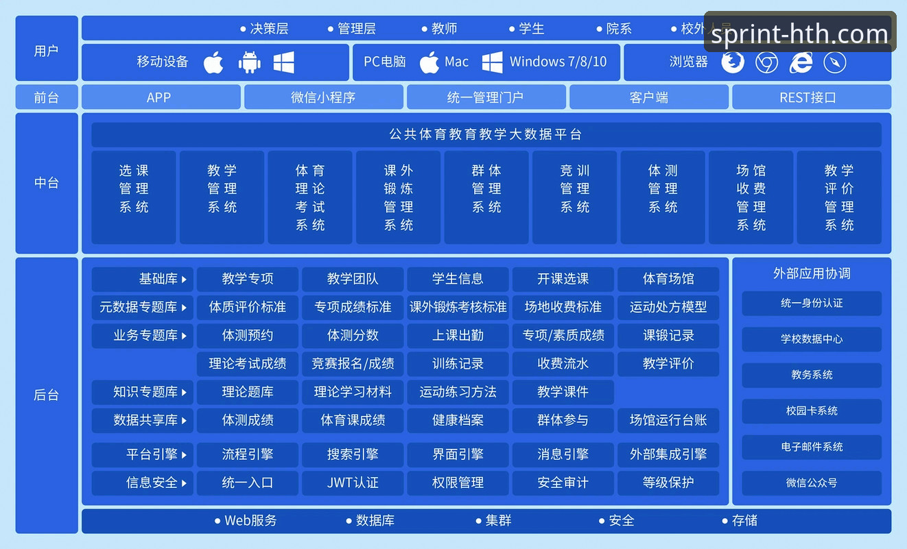 华体会体育平台多终端无缝衔接操作教程：从下载到同步的深度解析