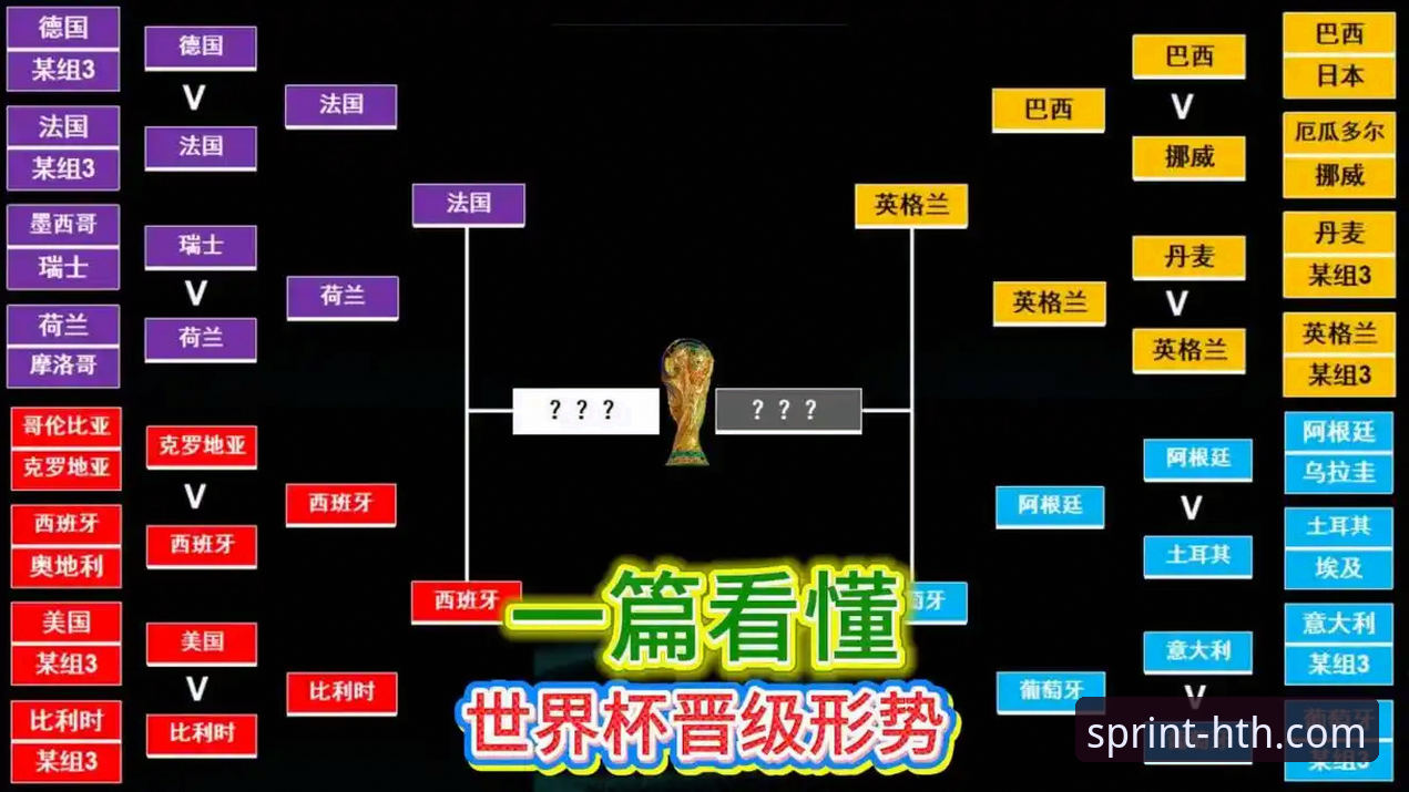 美加墨世界杯10大球星深度解析教程——华体会体育带您看懂2026年足坛盛宴
